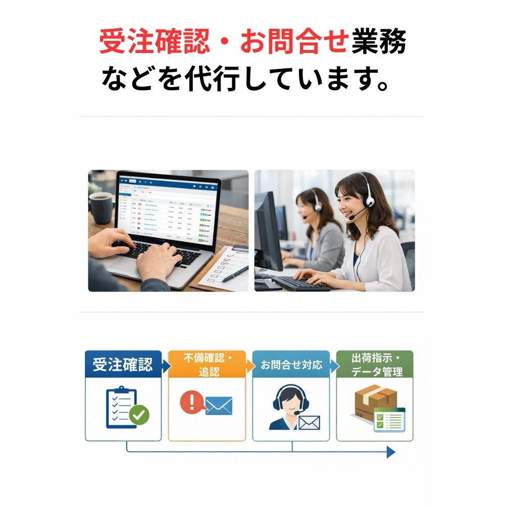「受注事務局窓口サービス」